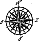 Rosa dei venti